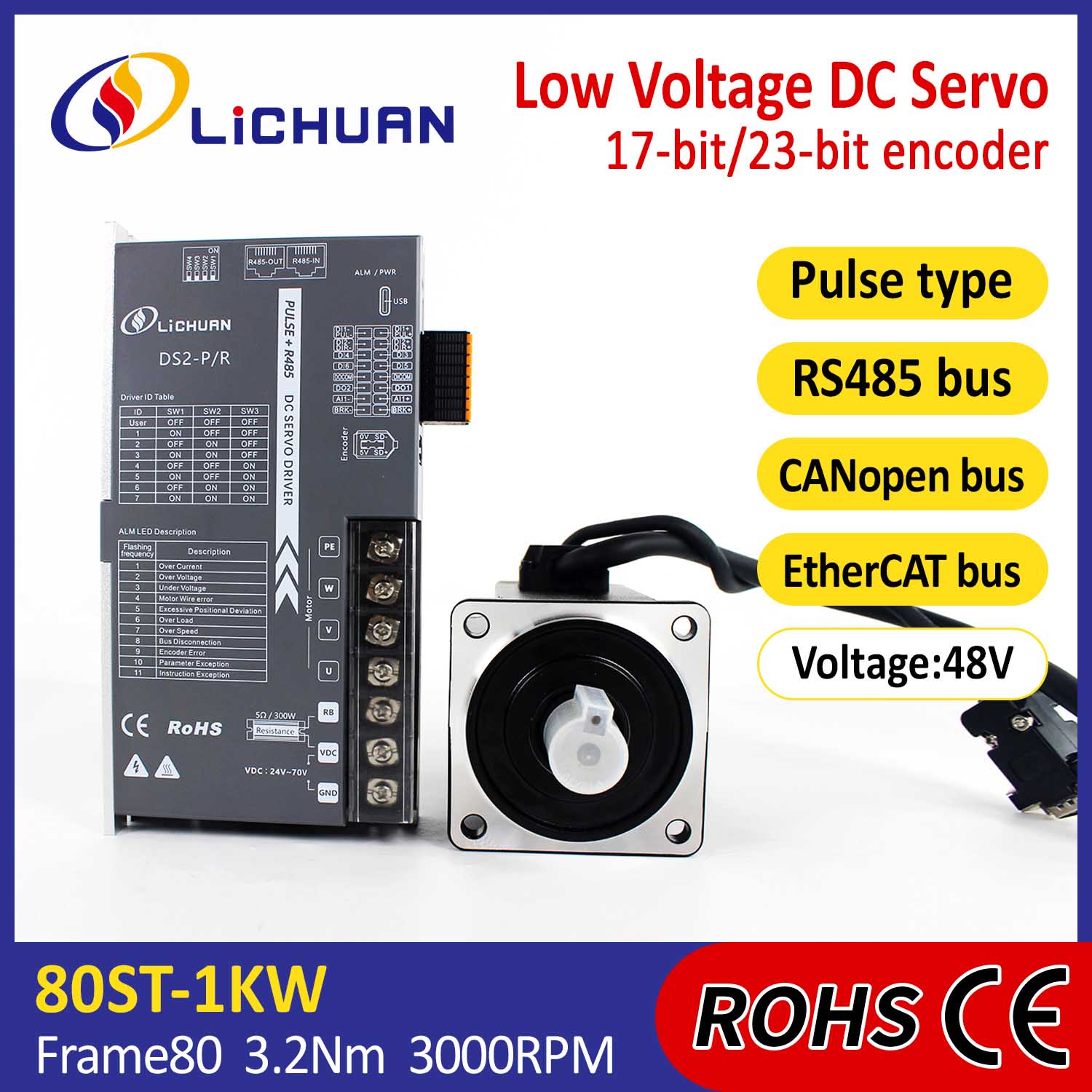Pulse/RS485/CANopen/EtherCAT 80 FLANGEADO 1KW/1000W Kit de drivers de servo motor DC de baixa tensão