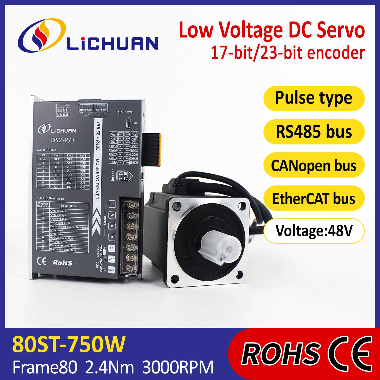 Pulse/RS485/CANopen/EtherCAT 80 FLANGED 750W Kit de drivers de servo motor DC de baixa tensão